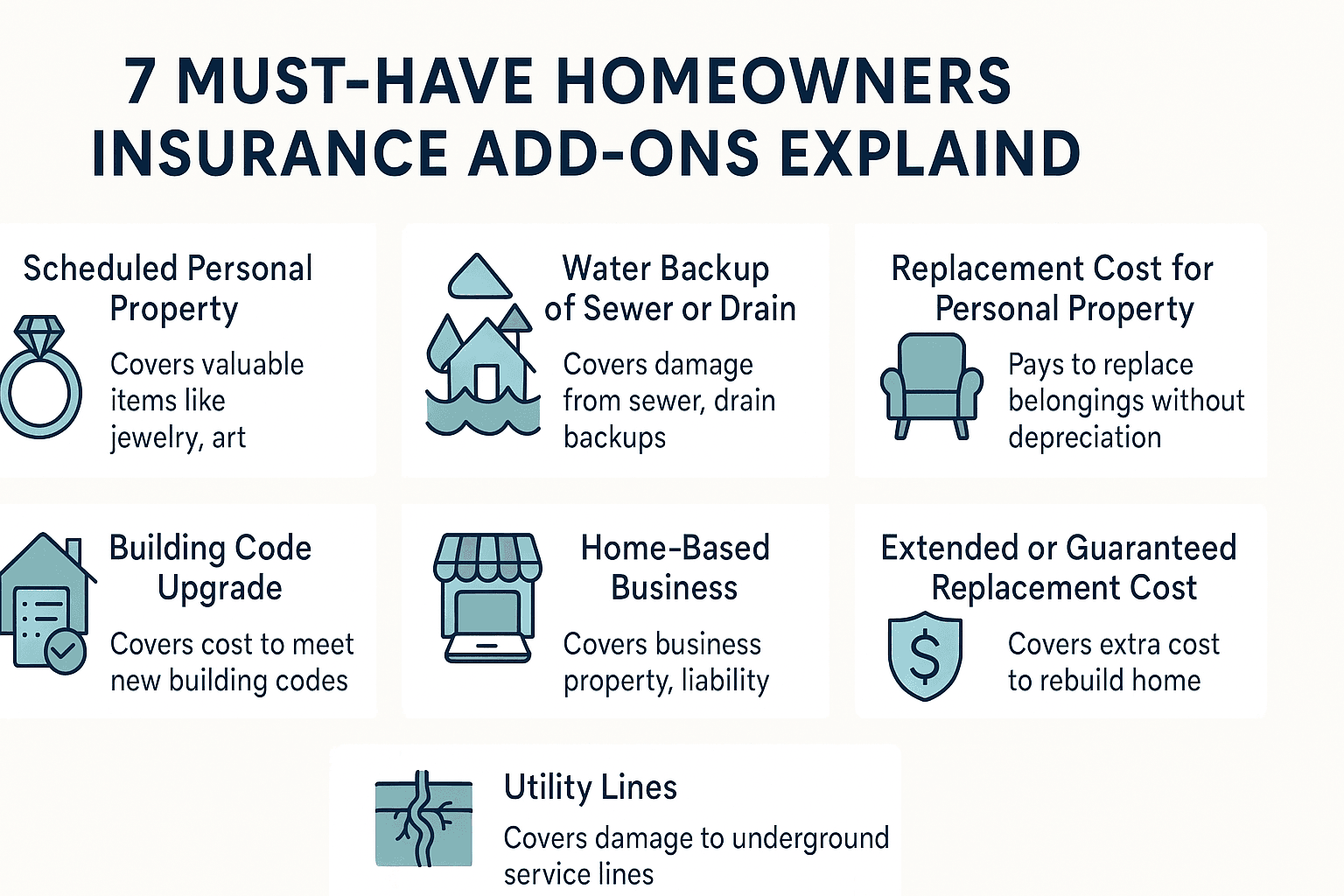 7 Essential Homeowners Insurance Add-Ons You Need Now